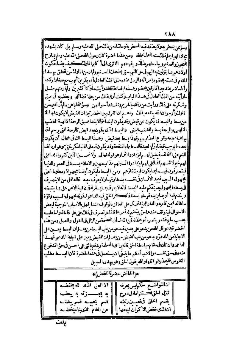 futmak.com - الصفحة 288 - من الجزء الرابع من طبعة بولاق الثانية
